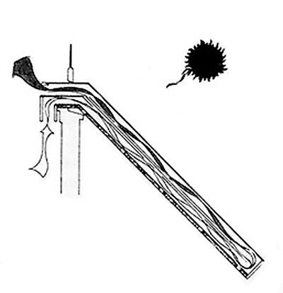 Diagram shows air flow patterns generated as sunlight falls on the solar air heater.